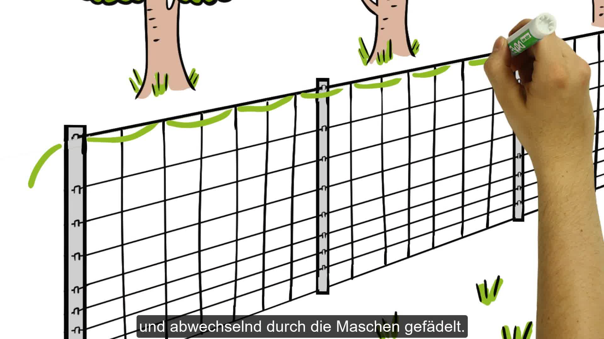 Aquagart Game Fence Set Complete Package I 50 m Game Protection